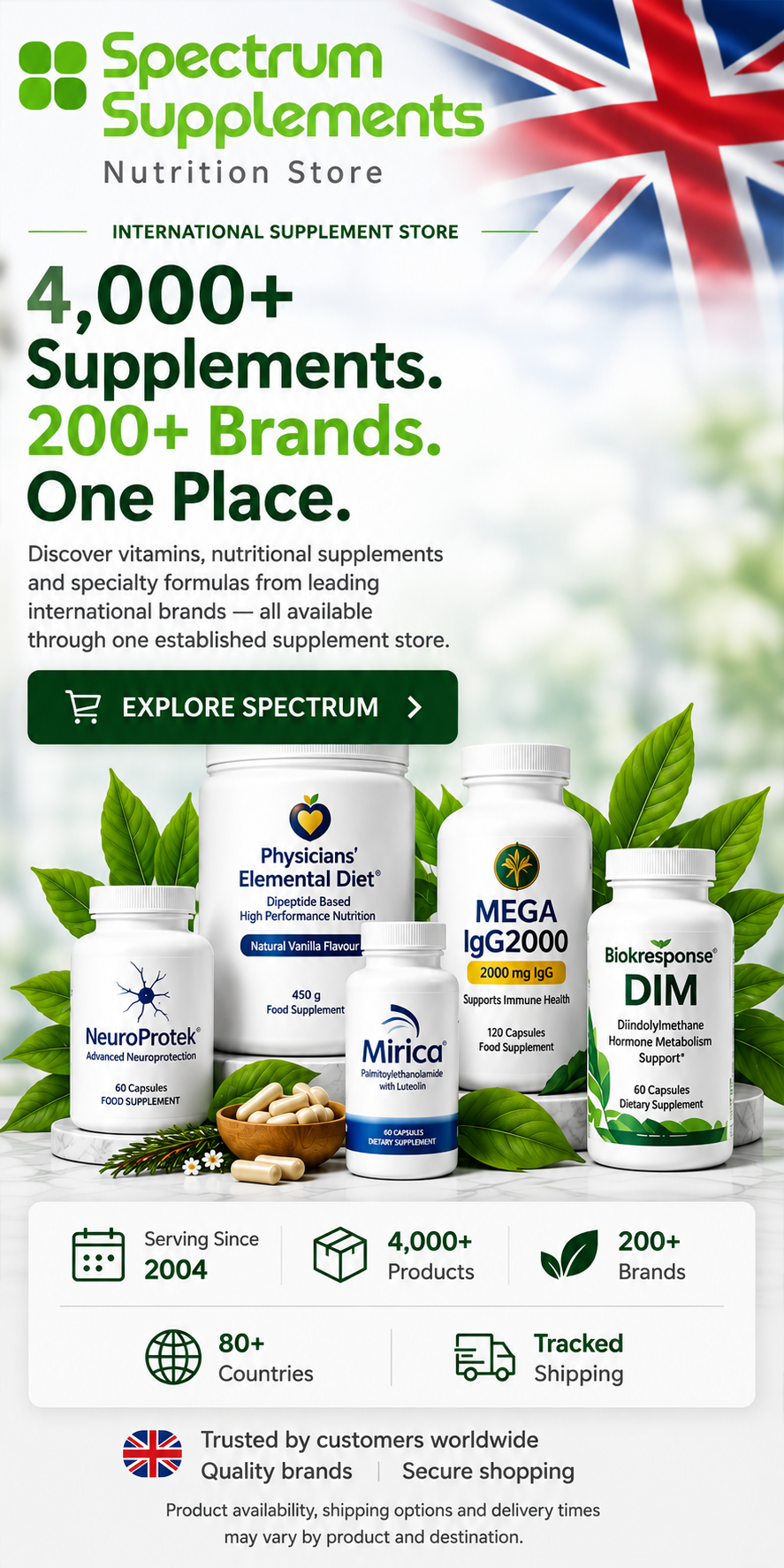 Spectrum Supplements - 4,000+ supplements and 200+ brands